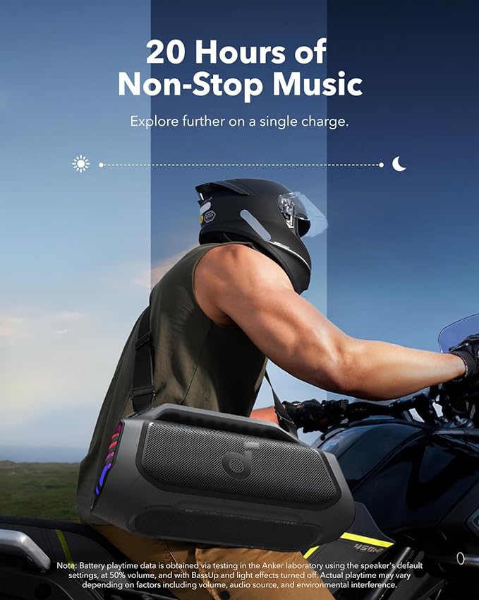 Soundcore Boom 2 Plus Portable Speaker by Anker, 140W, 2+2 Channel, BassUp 2.0, 20H Playtime, Fast Charge, IPX7 Waterproof, RGB Lights, Power Bank, Bluetooth 5.3, Outdoor Speakers, Camping, Beach