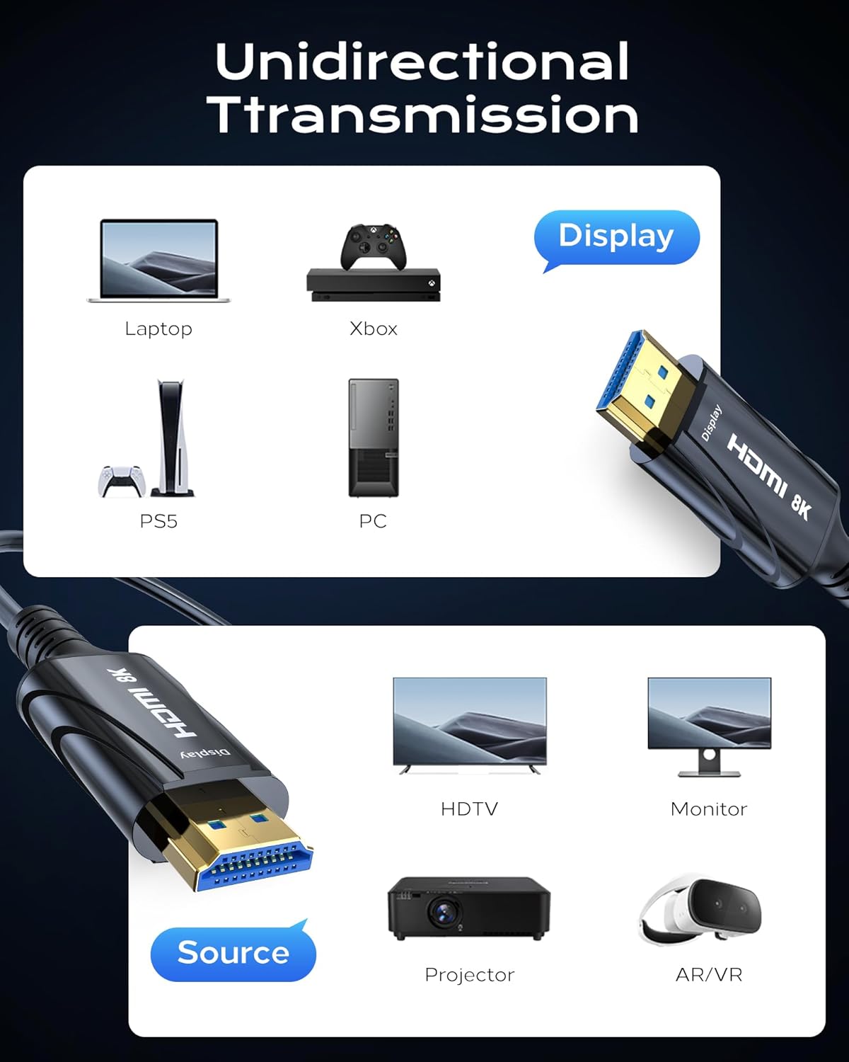 8K Fiber Optic HDMI Cable Long 50FT CL2 in Wall - 48Gbps High-Speed 8K 60Hz,4K120Hz,HDCP 2.2&2.3, HDR10 - HDMI Cord Compatible with HDTV,Monitor,Projector