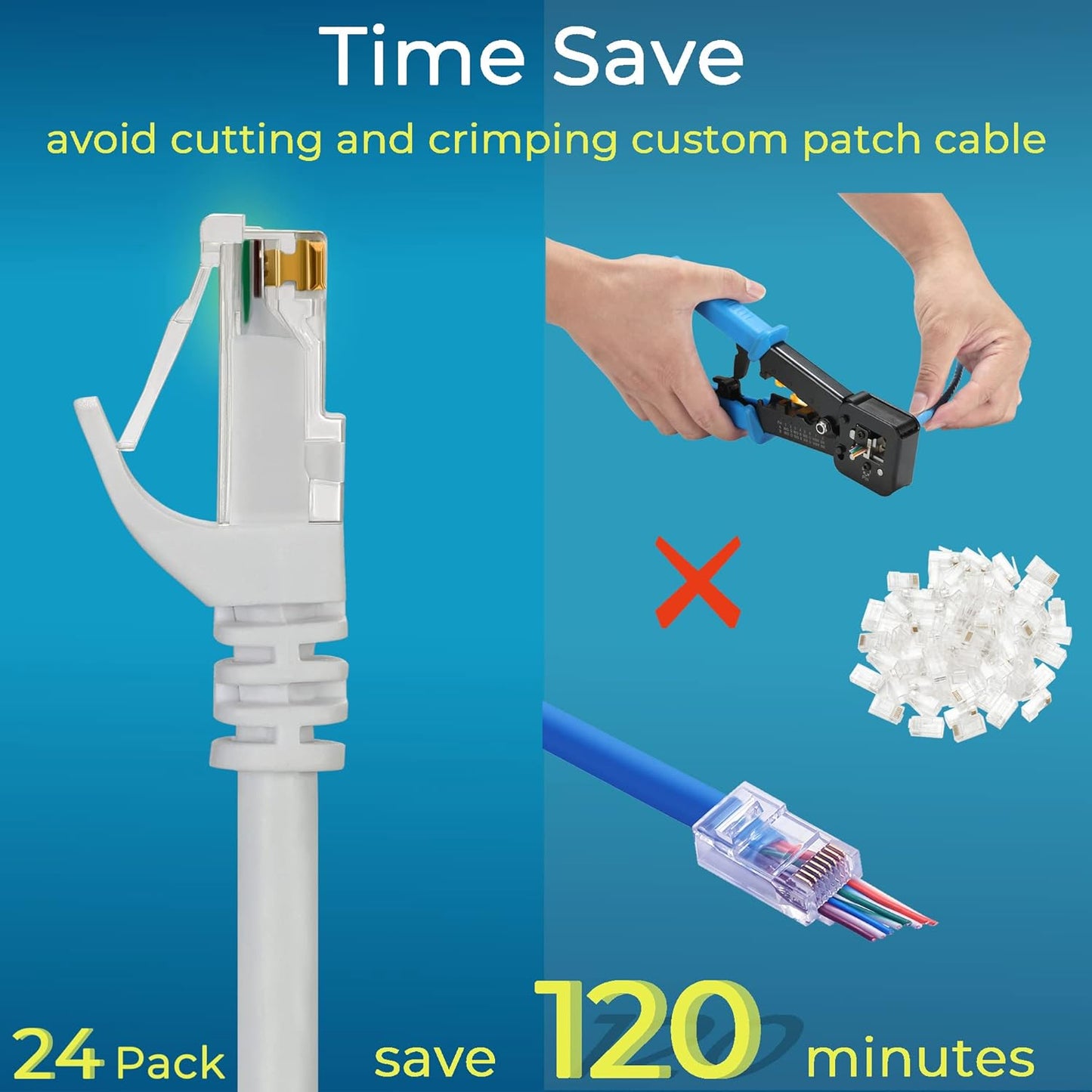 Rapink Patch Cables Cat6 1ft (24 Pack), Ethernet Patch Cable 10G Support, Cat 6 Patch Cable for Patch Panel to Switch, Flexiable Cat 6 Ethernet Cable with Gold Plated White