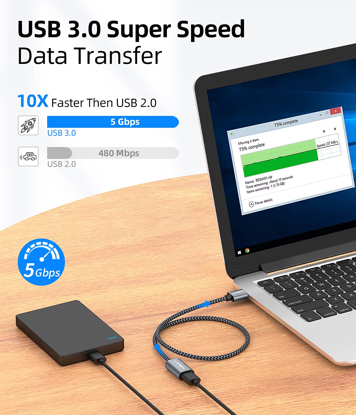 SUNGUY 5Gbps USB 3.0 Extension Cable, 1FT USB A Male to Female Extender Cord, Braided High Data Transfer Compatible with Xbox, Hard Drive, Webcam, USB Keyboard, Mouse, Flash Drive, Oculus VR