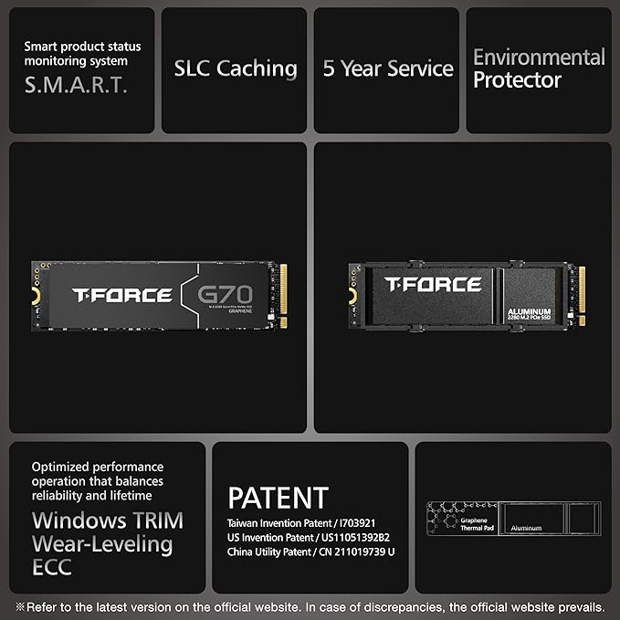 TEAMGROUP T-Force G70 PRO Graphene Heatsink 2TB DRAM SLC Cache 3D TLC NAND NVMe InnoGrit PCIe Gen4x4 M.2 2280 Gaming Internal SSD Works with PS5 Read/Write 7400/6800 MB/s TM8FFH002T0C129