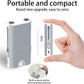 5-in-1 Electronic Cleaner kit- Portable Cleaning kit for Airpods/Earbuds/Phone/Camera/Watch/Laptop,with Cleaning Pen and Spray Bottle,Multifunctional Cleaning Tool