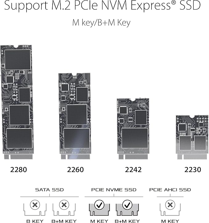 ASUS ROG Strix Arion White M.2 NVMe SSD Enclosure-USB3.2 Gen 2x1 Type-C (10Gbps), Dual USB-C to C & USB-C to A, Screwdriver-Free, Thermal Pads Included, Fits PCIe 2280/2260/2242/2230 M Key/B+M Key