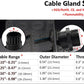 MGI SpeedWare 42 pcs NPT Strain Relief Nylon Cord Grip Cable Glands Assorted Kit, Black Plastic Grommet 1/4" 1/2" 3/4" and 1"