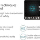 Silicon Power 2-Pack 512GB SSD 3D NAND A55 SLC Cache Performance Boost SATA III 2.5" 7mm (0.28") Internal Solid State Drive
