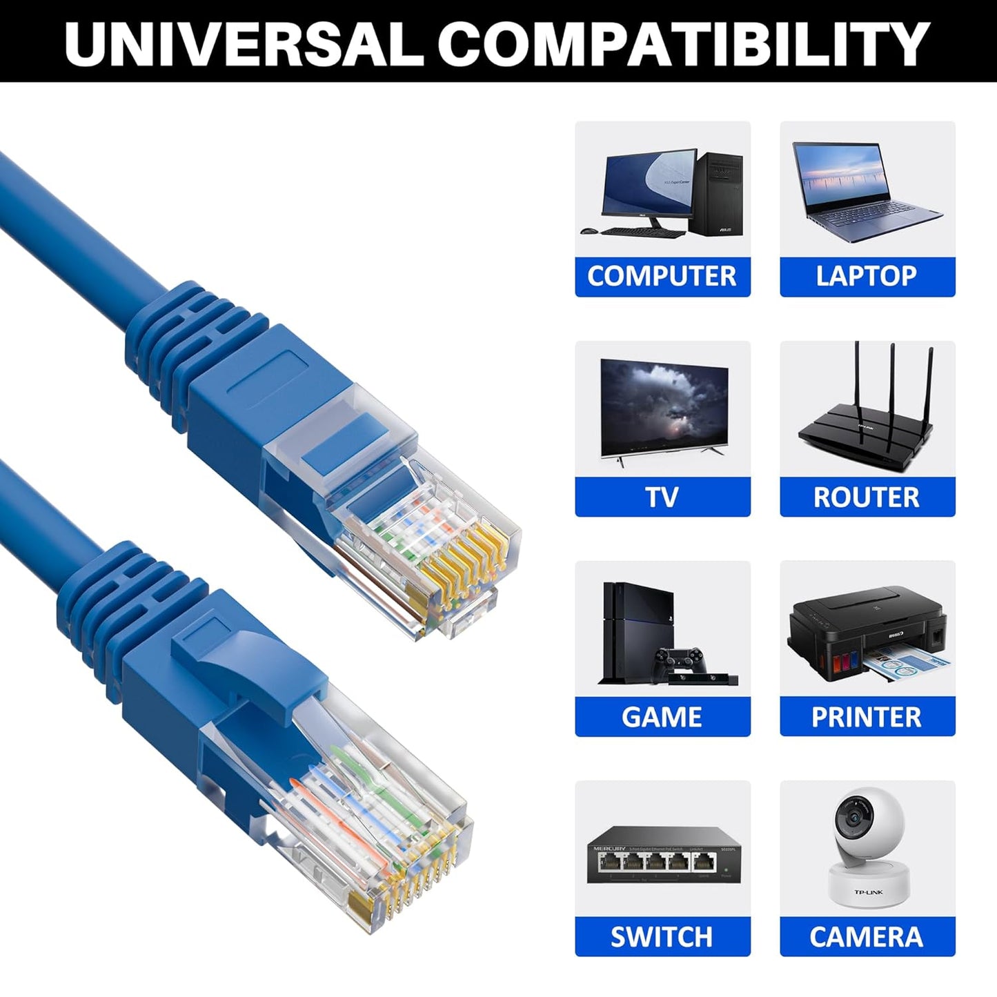 Cat5e Ethernet Cable 25 FT, Cat 5e Internet Cable, Blue Snagless Patch Cord, Flexible, Network, LAN, PoE, Standard RJ45 Connector for PC, Server, Router, Modem, TV, PS5 - with 15 Cable Ties