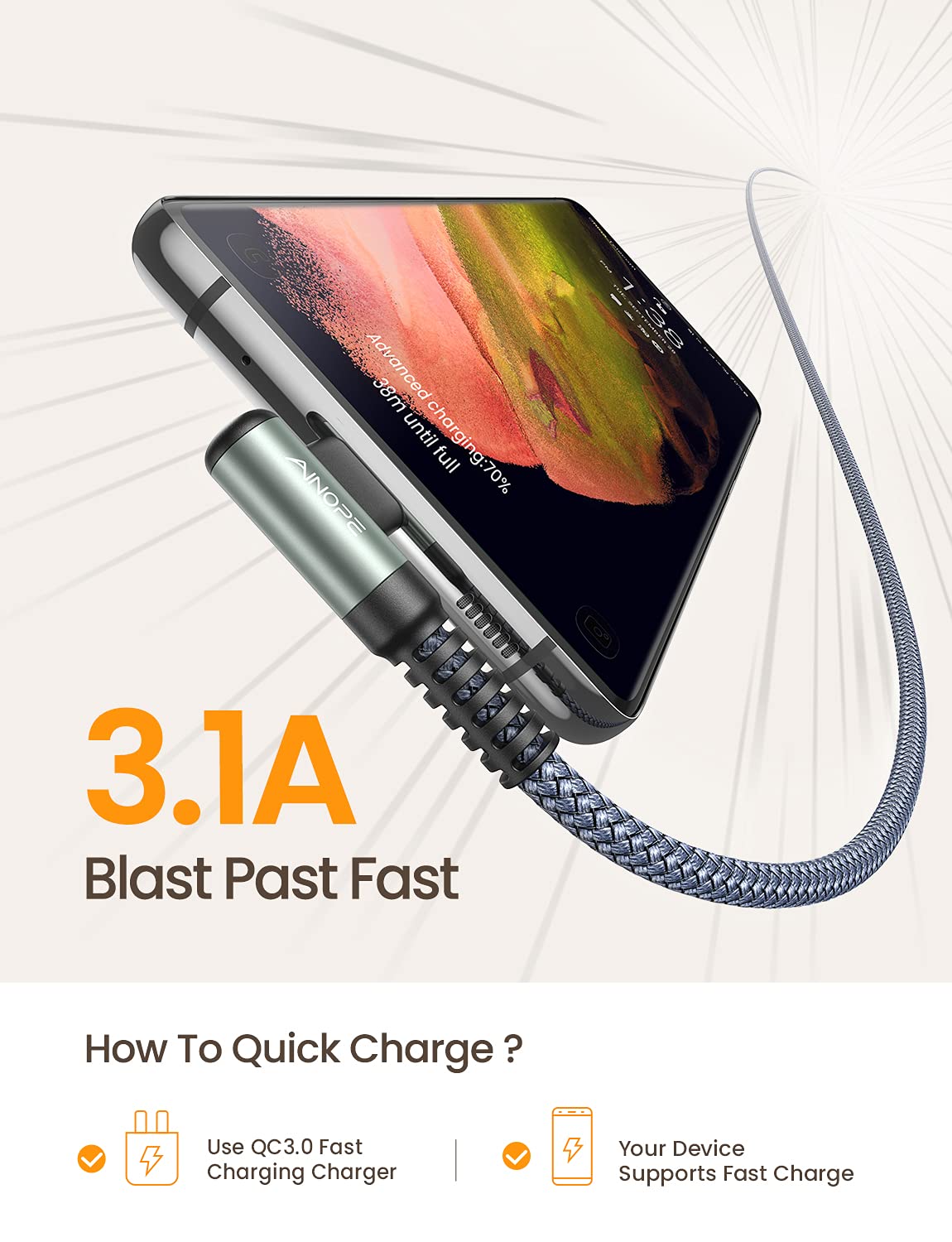 AINOPE USB C Cable 10FT 3.1A Type C Charger Fast Charging, Right Angle USB Type C Cable, Nylon Braided USB C Charging Cable Compatible with Galaxy S10 S9 S8 Plus, A51 A11 A10 A20, LG V50 V40 G8 G7