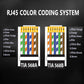 PETECHTOOL RJ45 CAT6 Pass Through Connectors Gold Plated 8P8C Plugs and Strain Relief (50xcat6plug+50xstrain Relief)