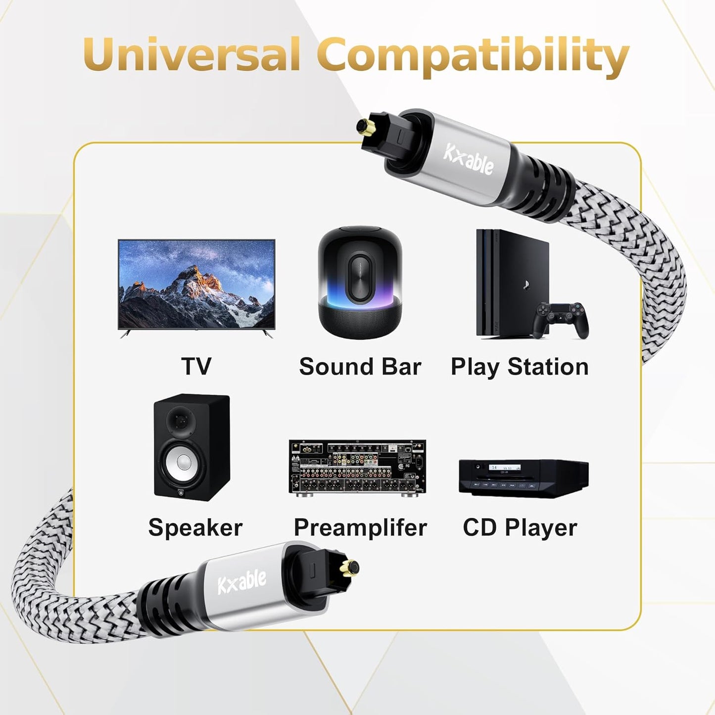 Optical Audio Cable 3 FT, Digital Audio Cable, Toslink Fiber Optic Cord, [Nylon Braided, Slim Aluminum Shell, Gold Plated Connector], for Home Theater, Sound Bar, PS4, Xbox, TV and More