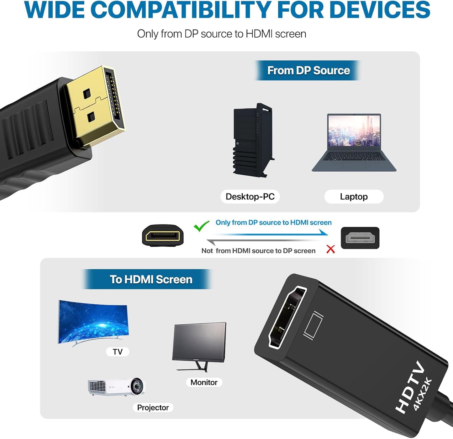 Half a Dozen 4K DisplayPort to HDMI Adapter, 6PCS Gold-Plated Uni-Directional DisplayPort PC to HDMI Screen Converter (Male to Female), Supports 3840x2160@30Hz