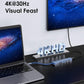 LENTION USB C Hub with 100W Charging, 4K HDMI, Dual Card Reader, USB 3.0 & 2.0 Compatible 2023-2016 MacBook Pro, New Mac Air/Surface, Chromebook, More, Stable Driver Adapter (CB-CE18,Blue)