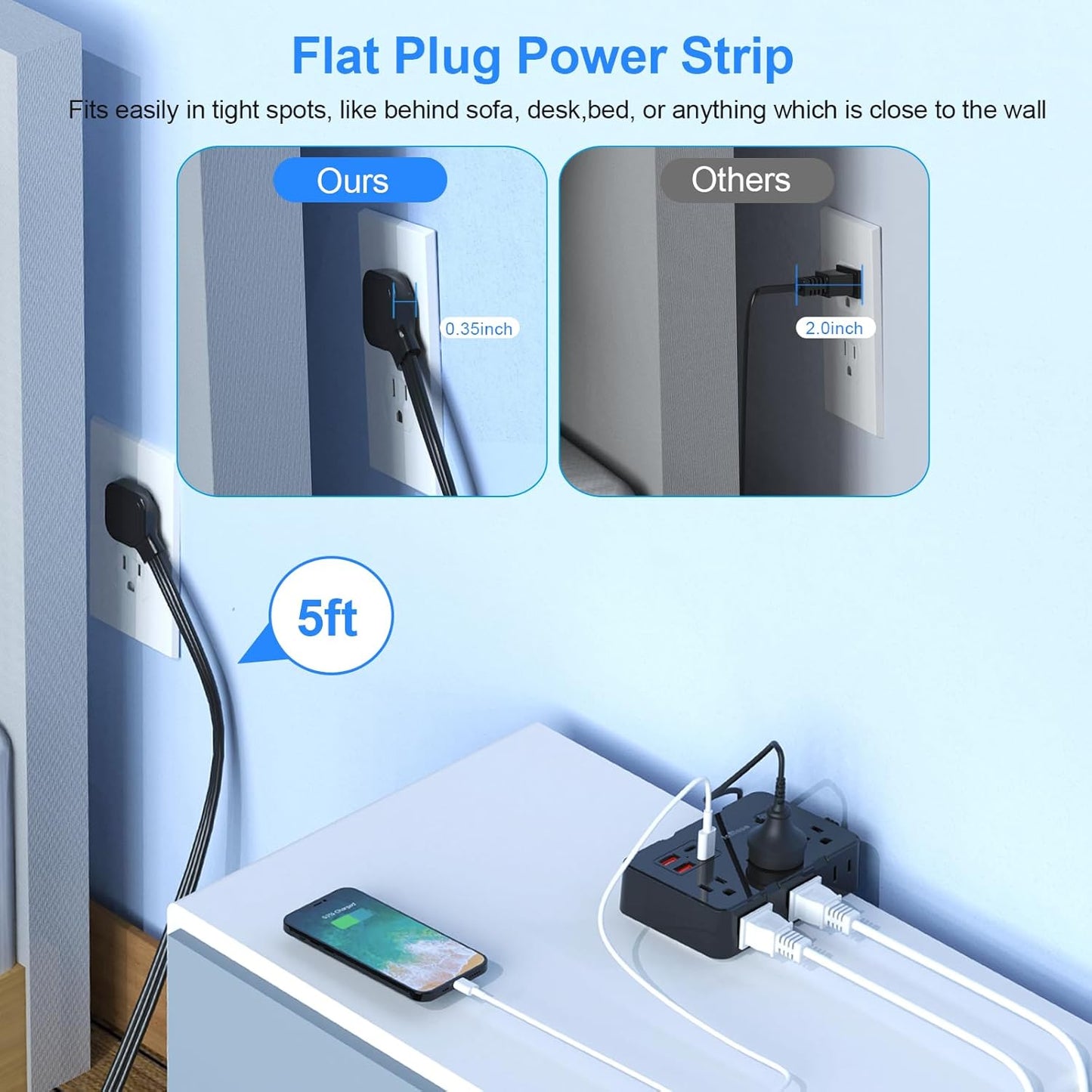 Flat Plug Power Strip Surge Protector, 5ft Ultra Thin Extension Cord with 4 USB Wall Charger(2 USB C Port), 6 Widely-Spaced Outlets Power Strip Compact for Travel, Office, Dorm Room Essentials (Black)