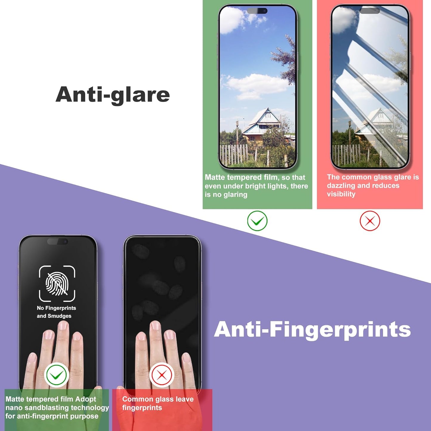 2 Pack Matte Screen Protector for iPhone 15 Pro, 9H Tempered Glass, Full Coverage, Anti-Fingerprint, Auto Dust-Elimination, No Bubble, Easy Installation