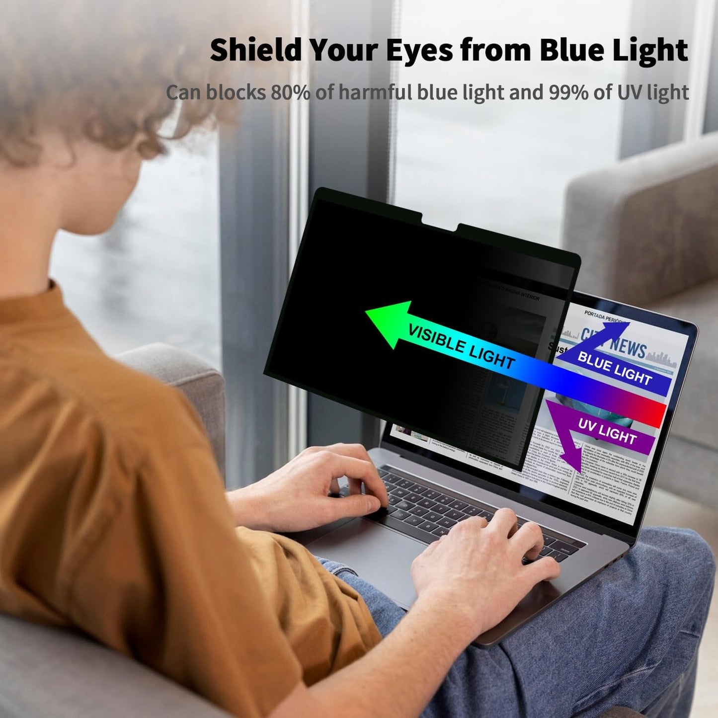Privacy Screen for MacBook Pro 16 Inch (2021-2024, M1, M2, M3, M4), Removable Anti-Spy Filter for Mac Pro 16.2", Eye Protection HD Anti-Scratch