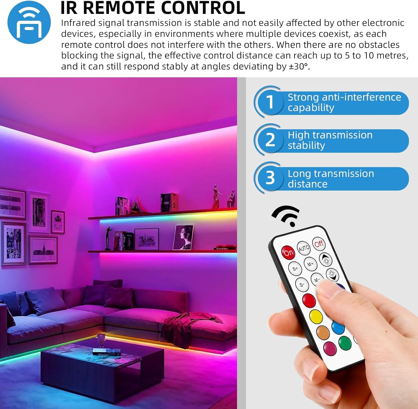 RGBZONE DC 5-24V Mini 21 Key IR Infrared Wireless RGB Remote Controller for WS2811 WS2812B LED Dream Color Strip Lights