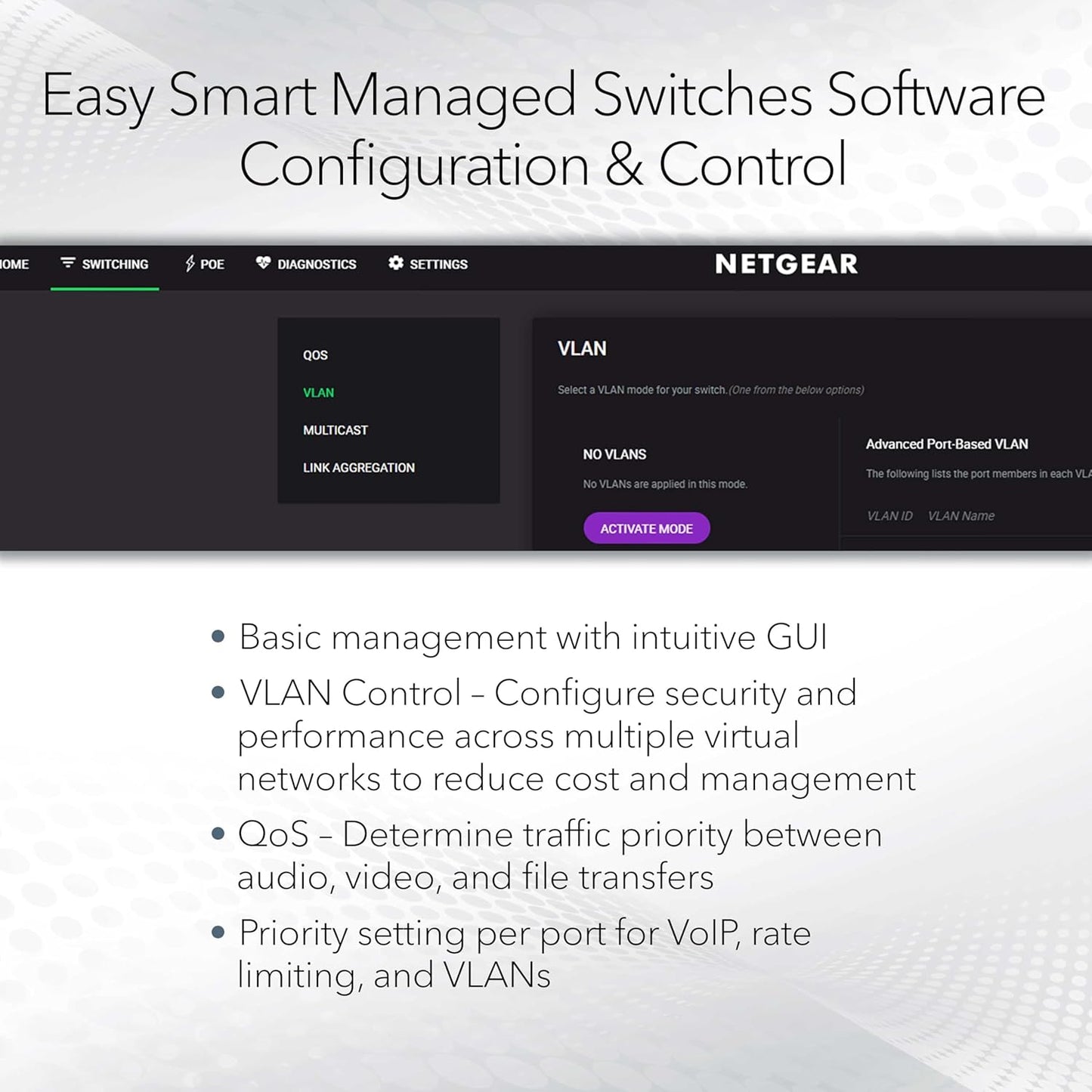 NETGEAR 16-Port PoE Gigabit Ethernet Easy Smart Managed Essentials Switch (GS316EP) - Managed, with 15 x PoE+ @ 180W, 1 x 1G SFP Port, Desktop or Wall Mount
