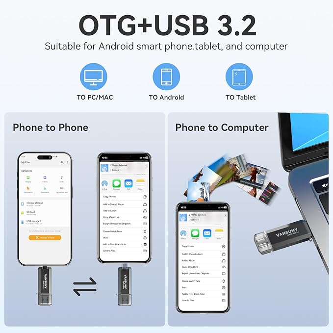 Vansuny 128GB Type C Flash Drive Upgraded 450MB/s USB 3.2 High Speed Flash Drive 2 in 1 OTG USB A + Type C Dual Thumb Drive with Keychain for Android