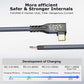 CABLEDECONN USB C 3.2 Gen-2 Extension Cord 2M 6.6FT 90 Degree Elbow Thunderbolt 3 240W Fast Charging Cable Male to Female Data Transfer 20Gbps 48V/5A 4K Video Cable Compatible with MacBook