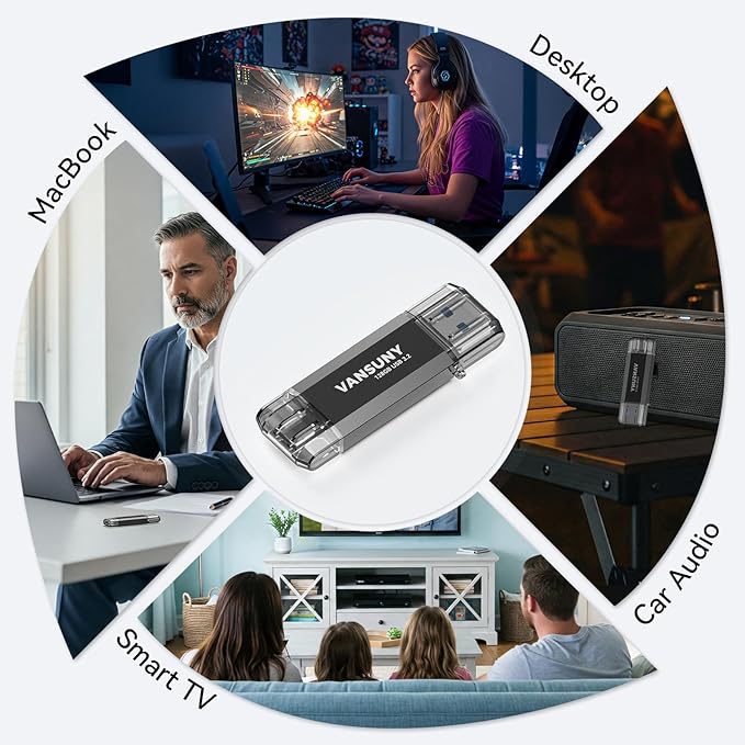 Vansuny 128GB Type C Flash Drive Upgraded 450MB/s USB 3.2 High Speed Flash Drive 2 in 1 OTG USB A + Type C Dual Thumb Drive with Keychain for Android