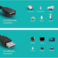 5FT USB Extender Cable Male to Female USB A Male to USB A Female 2.0 Data Transfer and Charging Adapter for TV, PC, Laptop, PlayStation, Xbox, Flash Drive for Multiple Devices