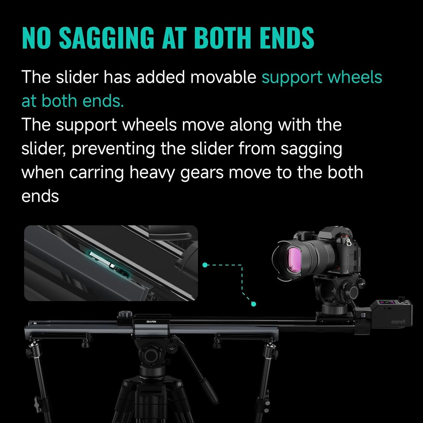 Zeapon Micro4 E1000 Double Distance Motorized Camera Slider, High-Speed Low Noise Motor 10-26Lbs Payload, 42''/107cm Compact Slider with Carrying case, LCD Screen, App Control, Smooth Damping Design