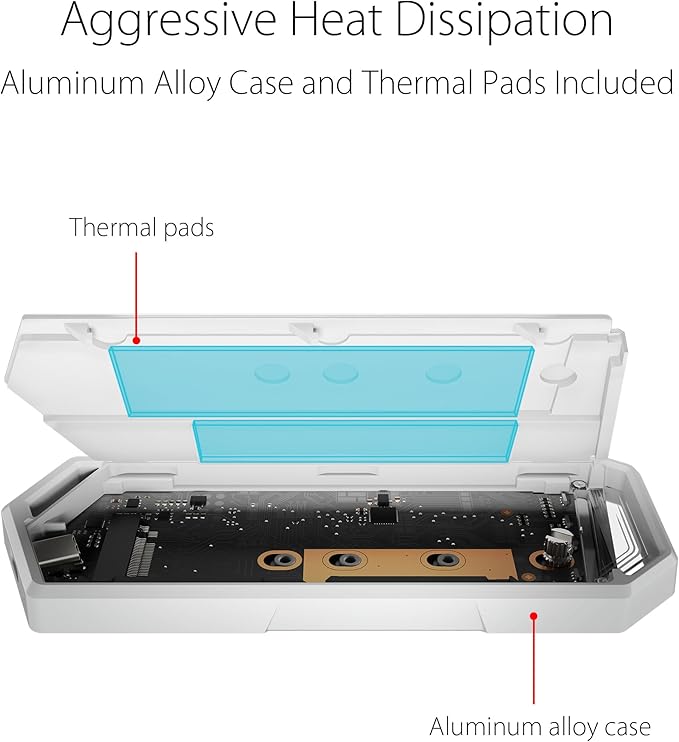 ASUS ROG Strix Arion White M.2 NVMe SSD Enclosure-USB3.2 Gen 2x1 Type-C (10Gbps), Dual USB-C to C & USB-C to A, Screwdriver-Free, Thermal Pads Included, Fits PCIe 2280/2260/2242/2230 M Key/B+M Key