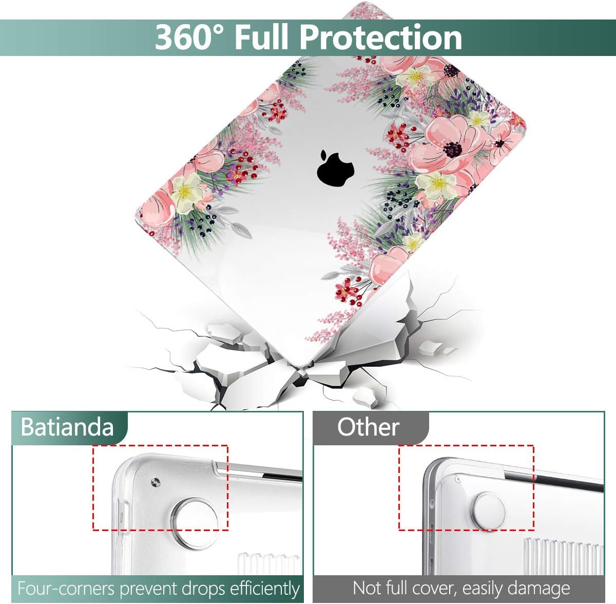 Laptop Case for MacBook Air 13 2020 2019 2018 with Touch ID & Retina Display Floral Series Hard Shell with Keyboard Cover Screen Protector for New Mac Air 13.3 inch A2337 A2179 A1932, Beautiful Floral