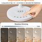 BOHON Desk Lamp for Home Office, LED Desk Light with USB C+A Charging Ports, Wireless Charger, 5 Colors Stepless Dimming Reading Light Timer, Touch Bedside Table Lamp for College Dorm Room White