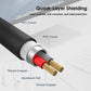MillSO 3.5mm Headphone Extension Cable (6.6 Feet) TRRS 3.5mm Male to Female Stereo Audio Jack Extension Adapter Auxiliary AUX Cord for Headphones, Earbud, Speaker, Car Stereo, Home HiFi System