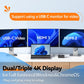 TobenONE Docking Station 3 Monitors, Triple Monitor Docking Station with Single 8K USB-C Video, Dual 4K HDMI, 10Gbps USB A/C, PD 3.0, 100W Power Supply, USB C Dock for Windows/ChromeOS, Dell, HP, ASUS