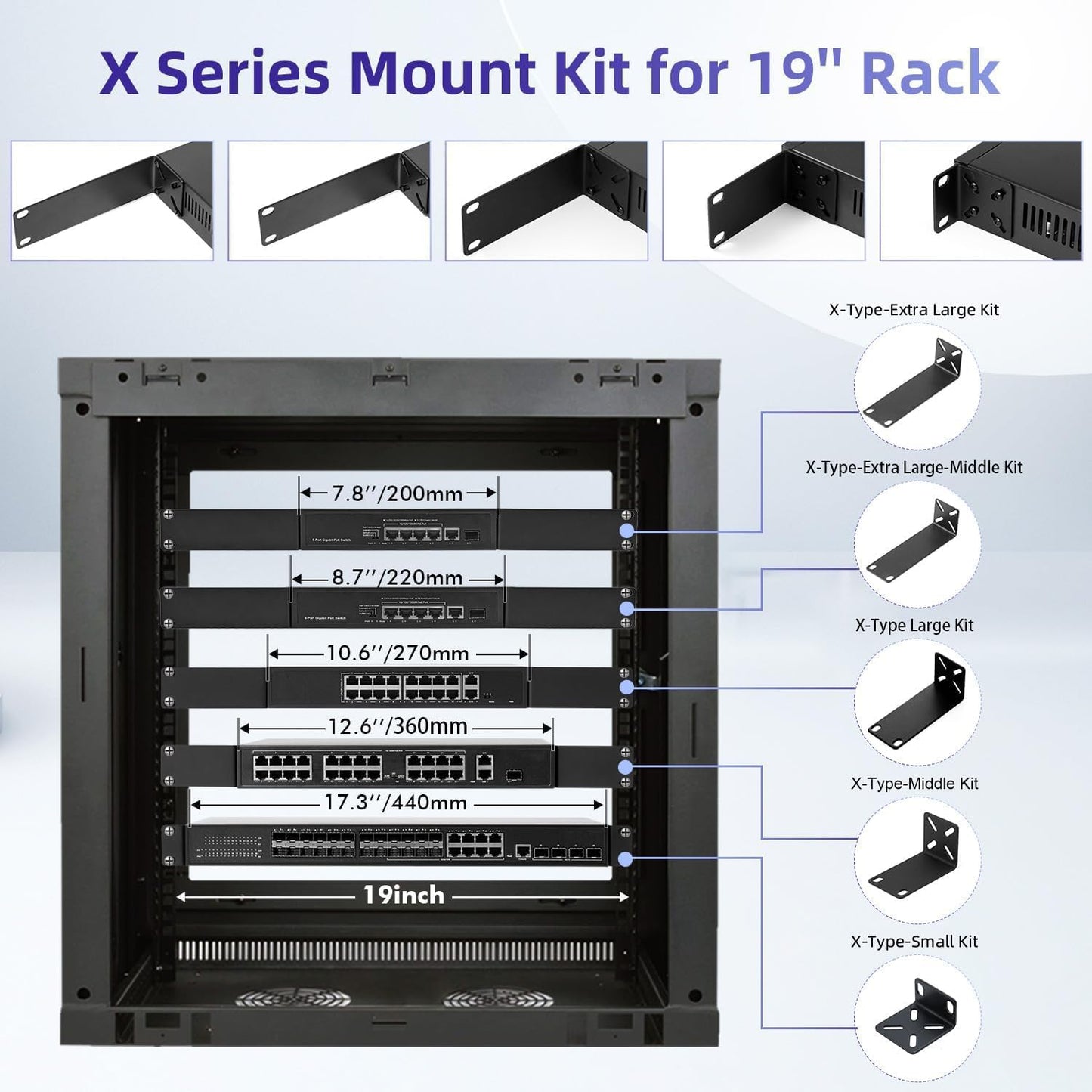 Rack Mount Kit for 10.6 inch Switches, Adjustable Rack Ears for Netgear, Cisco, D-Link, TRENDnet and HP Products, Mount 10.6" Wide to 19" Equipment, Adjustable Hole Distance 14-30mm