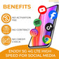 SpeedTalk Mobile Prepaid Cell Phone SIM Card for Smart Phones & Cellphones | $11 Monthly Plan - Unlimited Talk & Text + 2GB 5G 4G LTE Data | 3-in-1 SIM Card Standard Micro Nano