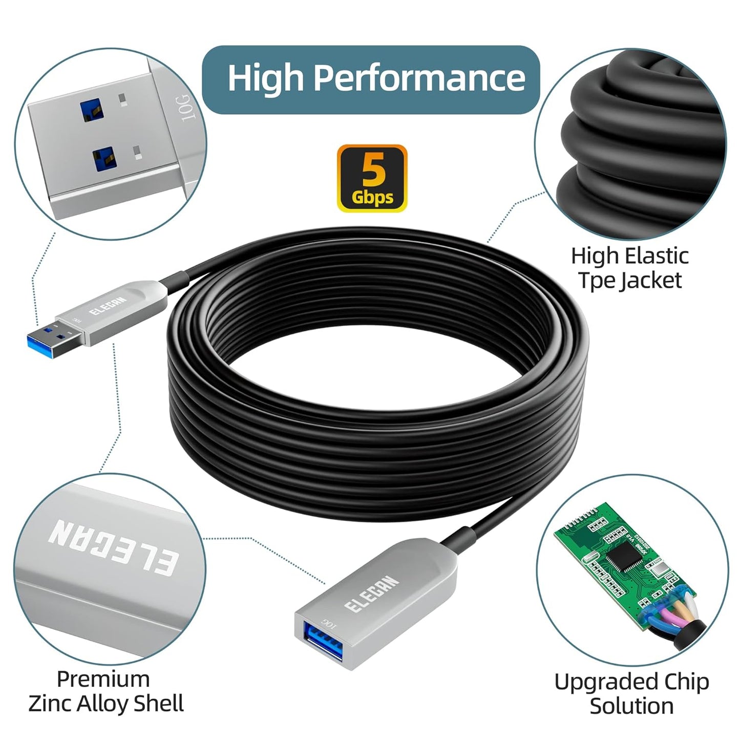 Elecan Active Optical USB 3.0 Extension Cable 75 FT Fiber Optic Type A Male to Female USB Extension Cord USB Extender 5Gbps Data Transfer for Webcam,Gamera, USB Hub, Keyboard, Hard Drive, Printer