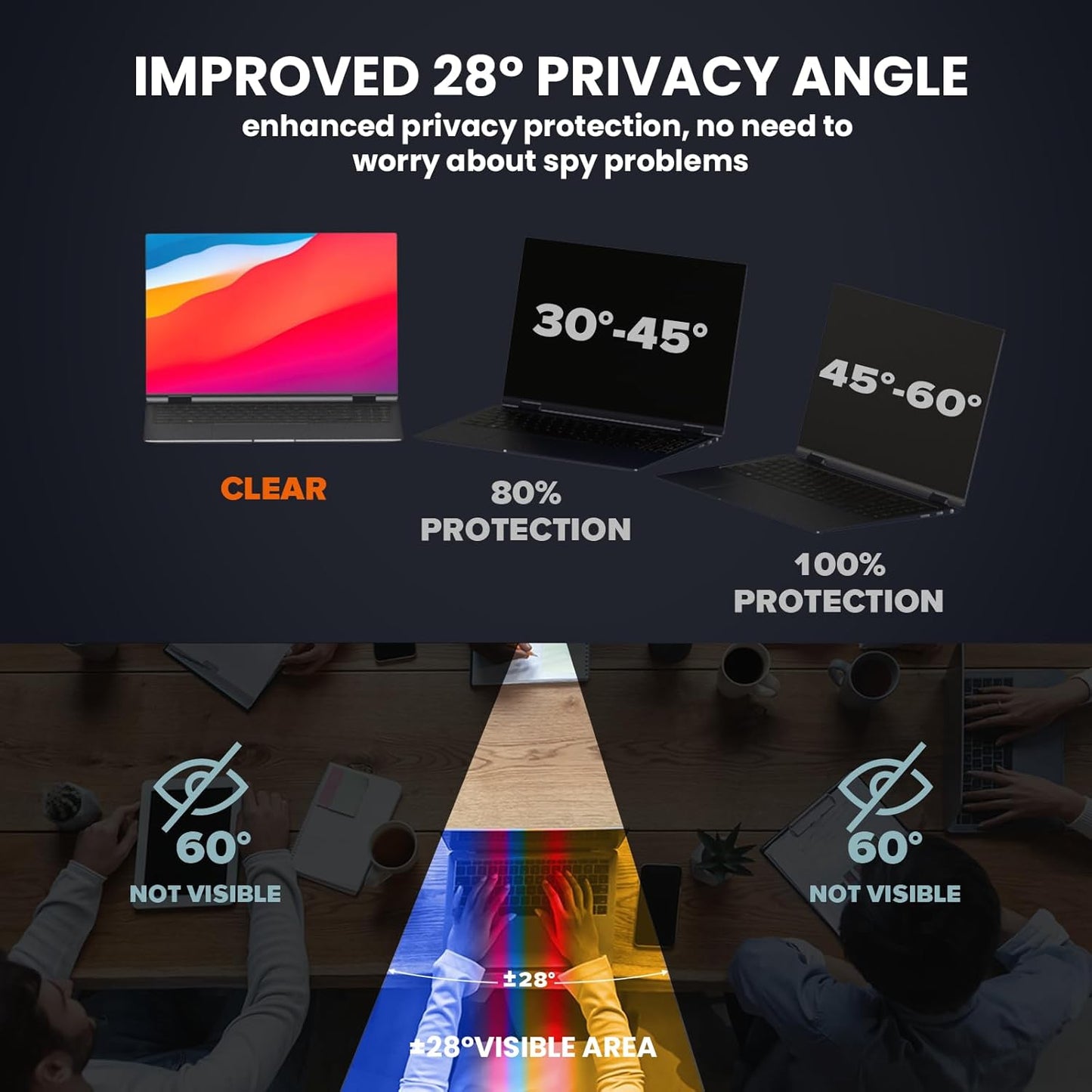 HD Laptop Privacy Screen 14 inch, Upgraded Laptop Privacy Screen for 16:9 Widescreen Removable Anti Glare Cover and Blue Light UV-Blocking Filter