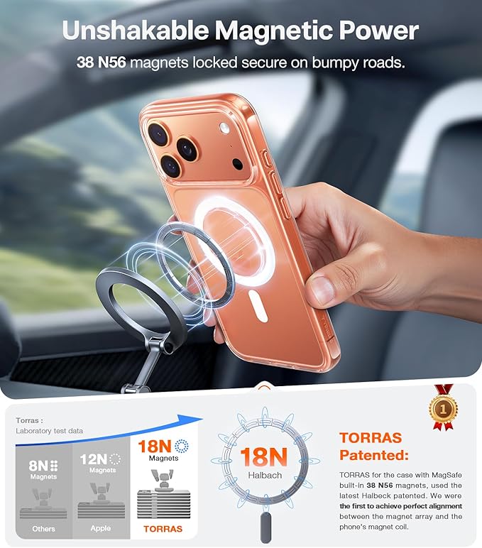 TORRAS Stronger Magnetic for iPhone 17 Pro Case Clear, [Covered Camera Control] [Anti-Yellowing] Compatible with MagSafe, Military-Grade Drop Protection, Slim Phone Case for iPhone 17 Pro