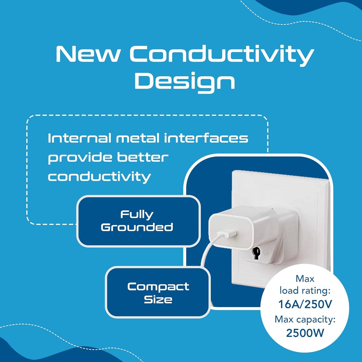 Ceptics South Africa Travel Plug Adapter (Type M) - 3 Pack [Grounded & Universal] (GP-10L-3PK)