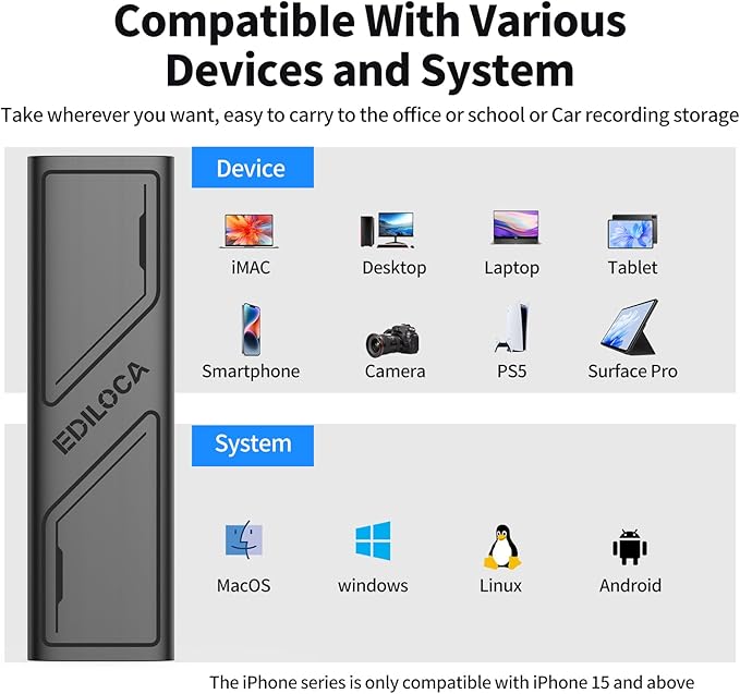 EP1000 External Hard Drive 1TB,Portable Ssd,External Solid State Drives Up to 1000MB/s Read, Storage Expansion, Compatible w/USB-C Smartphones, PC, Mac, Tablets, Sleek & Sturdy Design