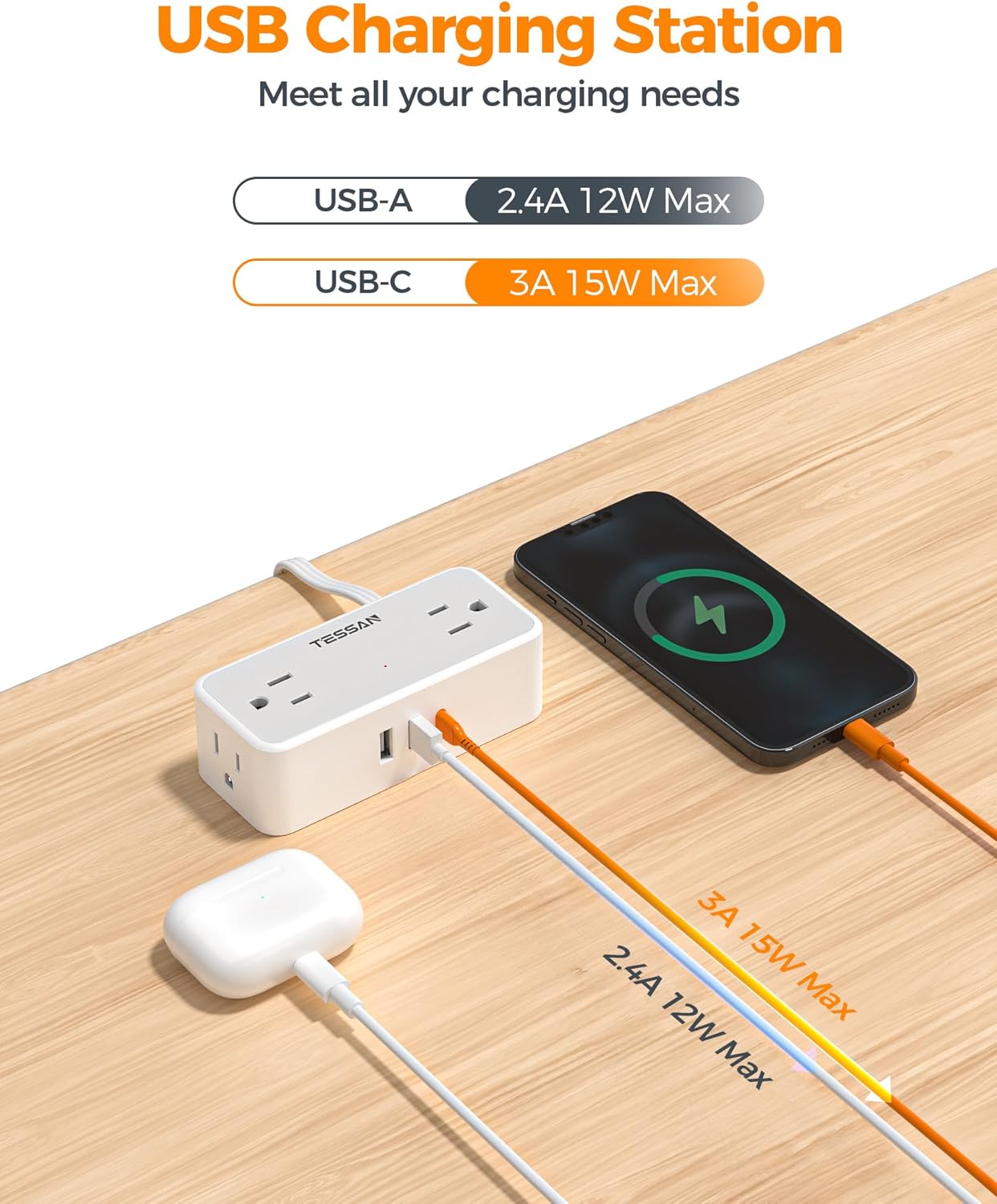 TESSAN Flat Plug Extension Cord 5 FT, Surge Protector Power Strip with 4 AC Outlets 1 USB C and 2 USB A Ports, 900 Joules Protection, Multiple Wall Outlet Extender Suitable for Home Office Dorm