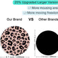 ITNRSIIET Round Mouse Pad with Stitched Edge Premium-Textured Waterproof Non-Slip Rubber Base Desktop Protection Mat Diameter 8.7 inches, Leopard Black Purple