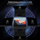 360° Laptop Privacy Screen 14 Inch for 16:9 Computer, 14" Monitor 4 Way Privacy Anti Glare Protector Blue Light Filter Shield Film Compatible with Lenovo/Hp/Dell/Acer/Asus/Thinkpad/Envy/Toshiba