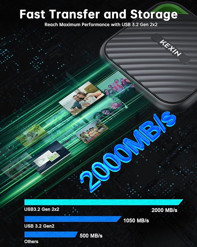 KEXIN External SSD 512G USB C Portable SSD Up to 2000MB/s External Solid State Drive USB 3.2 Gen 2x2 Type-C Portable Solid State Drive for PC Mac Game Console