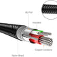 3.5 mm to 6.35 mm Audio Cable 10Ft, Gold-Plated Terminal Silver Color Zinc Alloy Housing 3.5mm 1/8" Male TRS to 6.35mm 1/4" Male TRS Nylon Braided Stereo Audio Cable for CellPhone, Amplifiers(10Ft/3M)