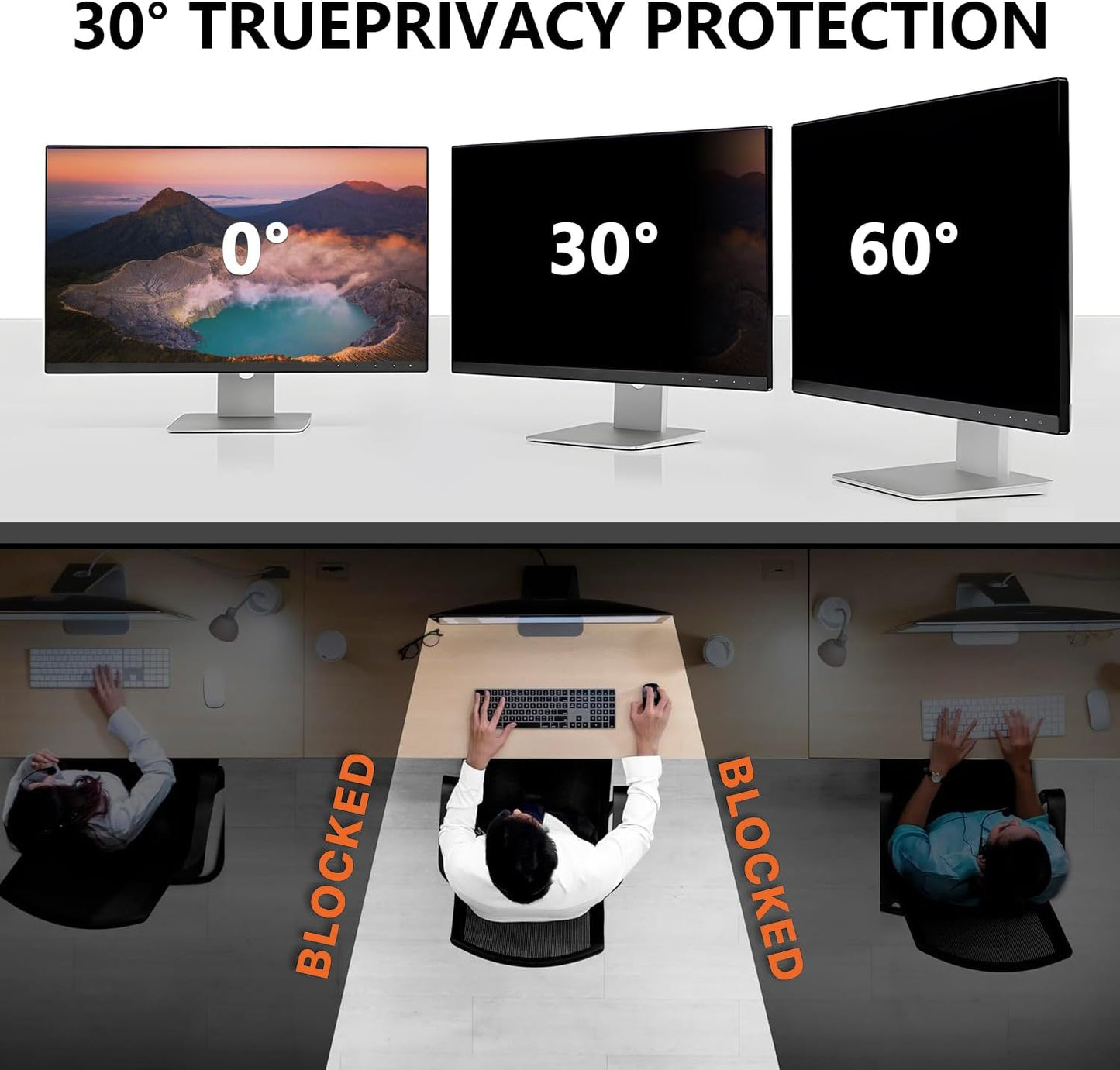 【2-Pack】 22 Inch Computer Privacy Screen for 16:9 Monitors with Anti-Spy Anti-Glare Filter, Blue Light Blocking & Eye Protection, Removable Anti-Scratch HD Clarity Screen Protector