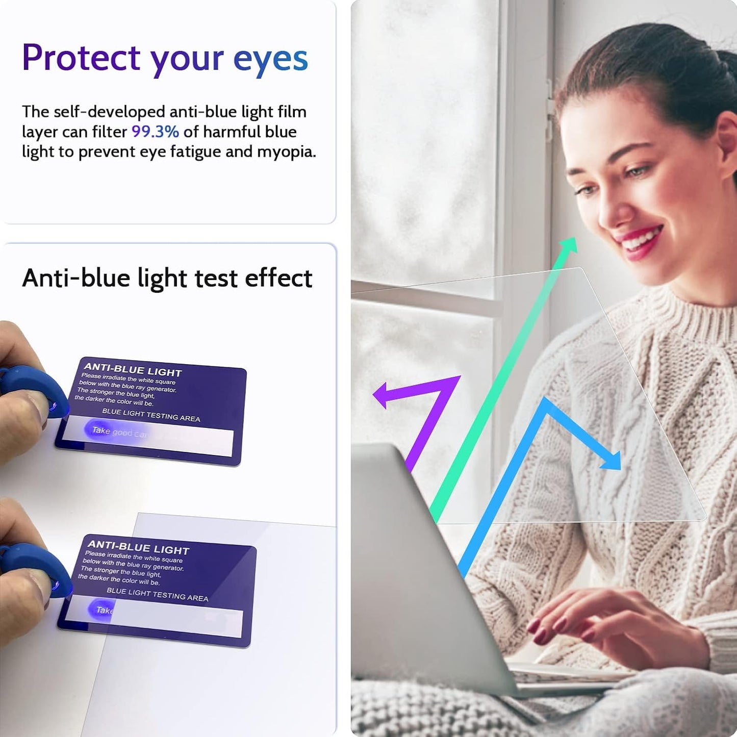3 Pcs 14 Inch Anti Blue Light Screen Protector Compatible With Lenovo Hp Dell Acer Asus Samsung etc Laptop-16:10 Aspect, 14" Computer Monitor Glare Filter Uv Blocker Shield Cover Eye Protection Film