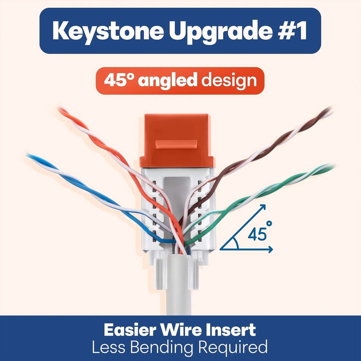 Everest 45° Angled RJ45 Cat6 Keystone Jacks 100-Pack in Orange - Slim Profile Female RJ45 Connectors - Cat 6 Keystone Jack - Compatible with 45° Angled Speed Termination Tool - 45Term (B0BL3GS7ZY)