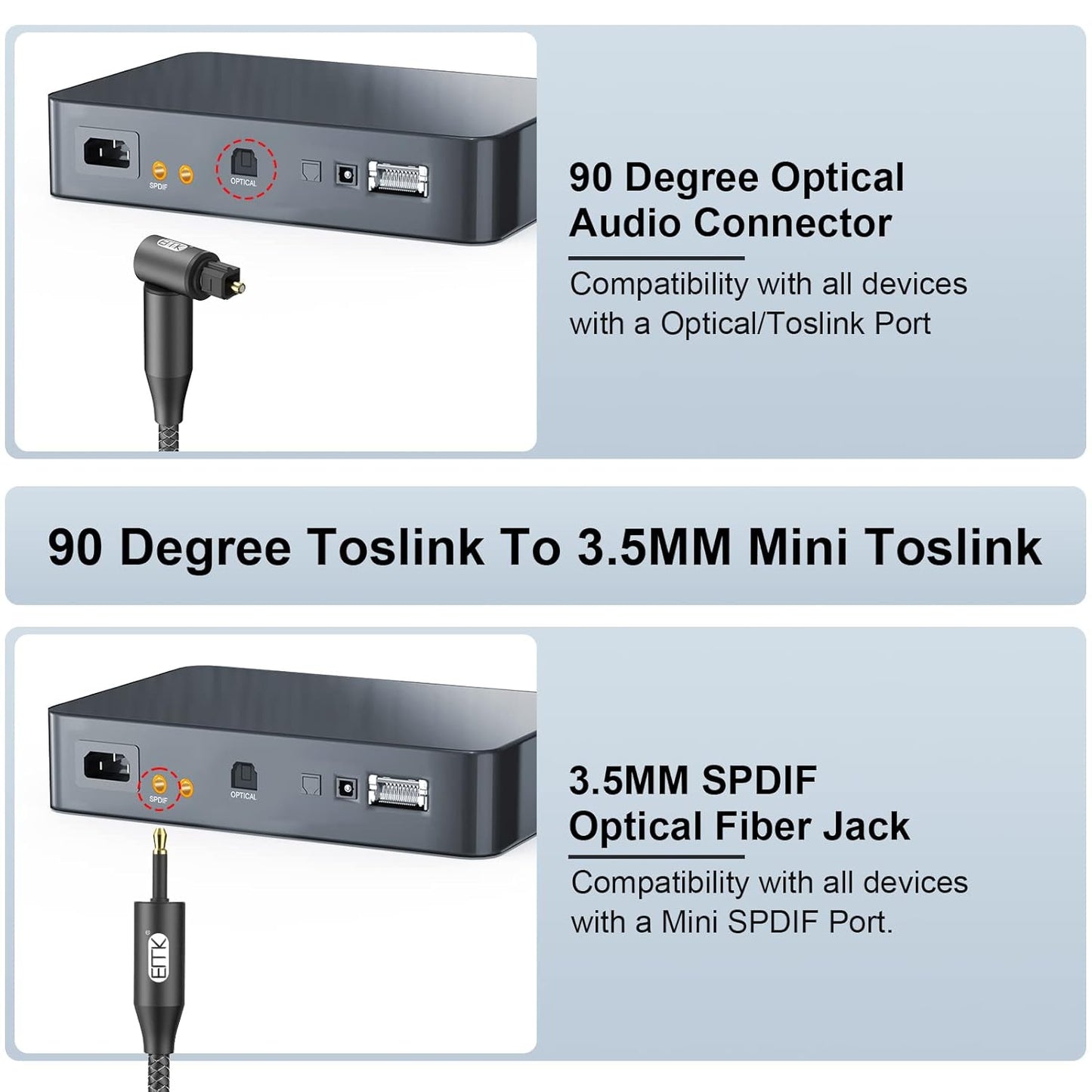 EMK Premium 90° Toslink to Mini Toslink Cable (5Ft/1.5M) - Right Angle Optical to 3.5mm Digital Optic Audio Cable for Soundbars, Home Theater - SPDIF Compatible, Black