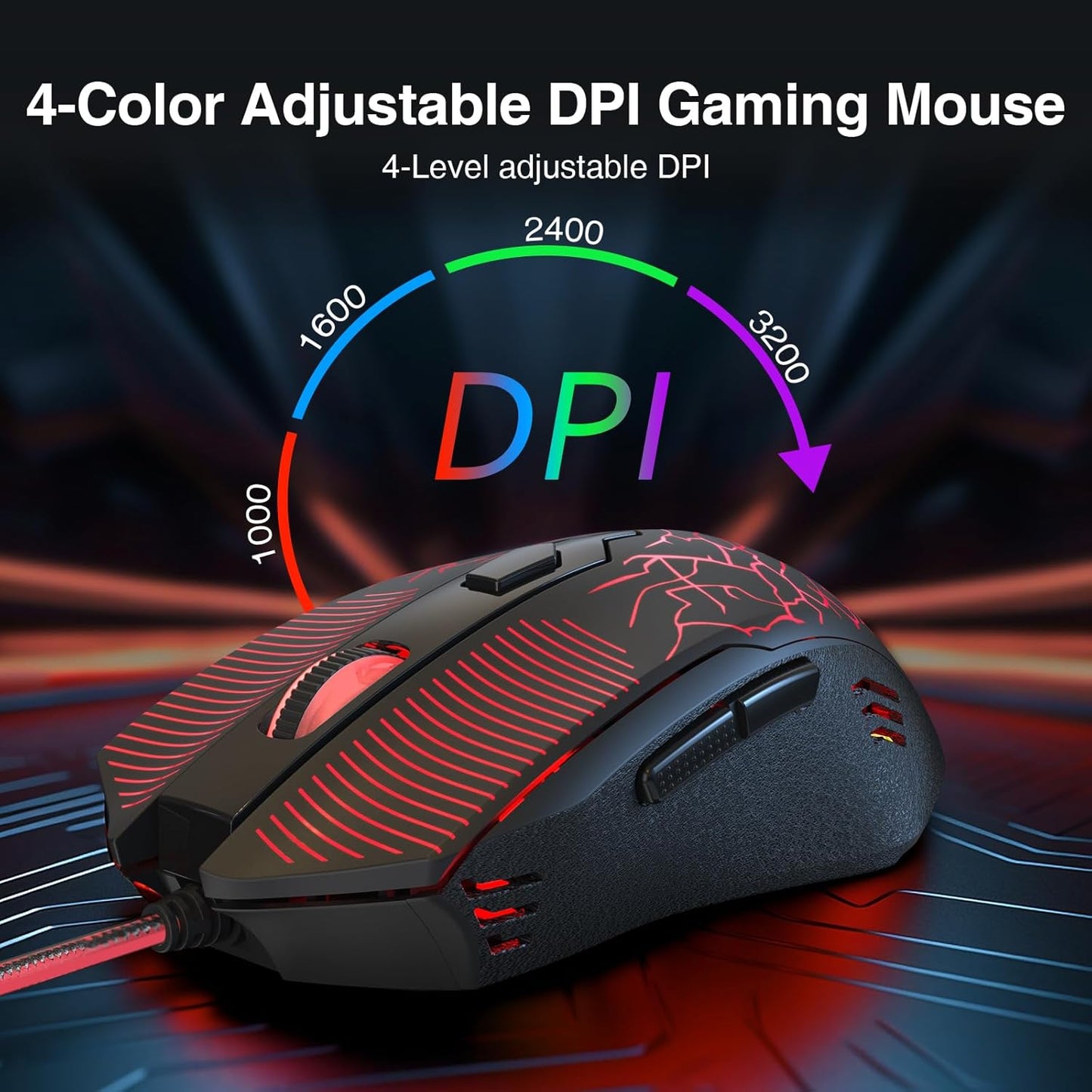 Redragon S107 Gaming Keyboard and Mouse, RGB Gaming Keyboard and 3200 DPI Mouse Combo with Large Mouse Pad, 25-Key Anti-Ghosting, Mechanical Feeling Keyboard, Plug & Play to PC, Laptop