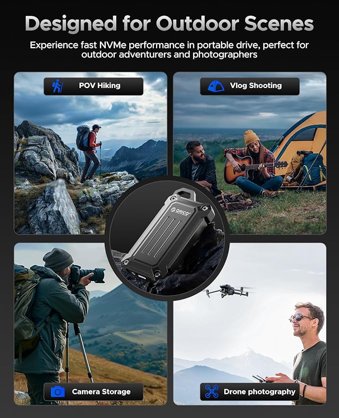 ORICO 1 TB Portable SSD Up to 2000 MB/s USB 3.2 Gen 2x2 External Solid State Drive, Zinc Alloy Design, Water and Dust Resistance for Outdoors Professionals, Photography, PSSD - MINI20