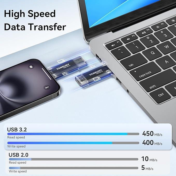 Vansuny 128GB Type C Flash Drive Upgraded 450MB/s USB 3.2 High Speed Flash Drive 2 in 1 OTG USB A + Type C Dual Thumb Drive with Keychain for Android