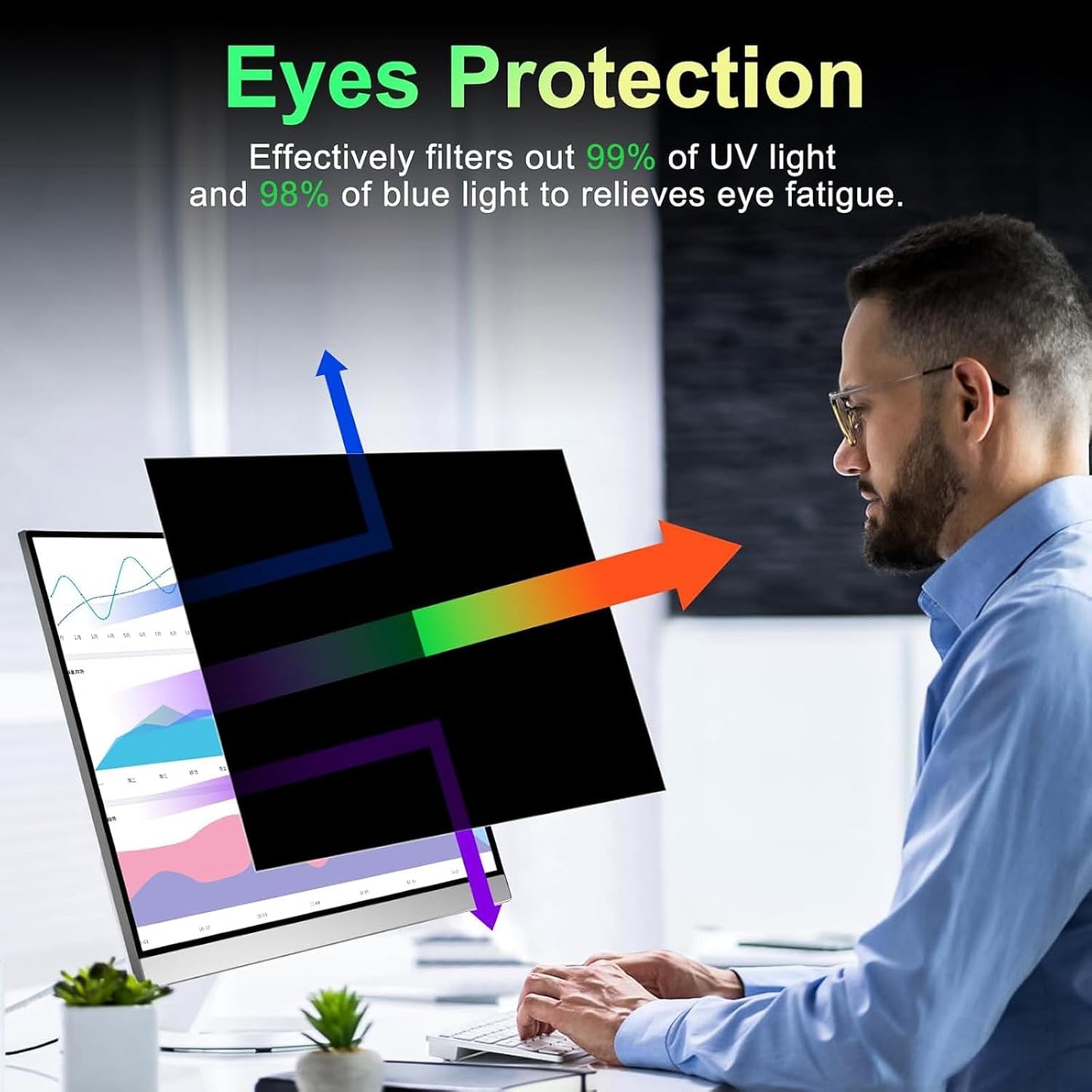 [2 Pack] 27 Inch Computer Privacy Screen Filter for 16:9 Aspect Ratio, Eye Protection, Anti-Glare, Anti-Blue Light Computer Monitor Privacy Filter, Removable Anti-Scratch 27in Protector Film